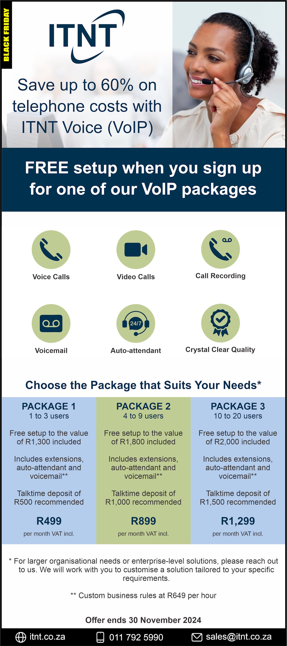 ITNT Voice (VoIP)